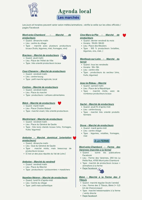 Les Châteaux de la Loire – page intérieure